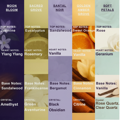 Golden Amber Grove Luxury Soy Wax Crystal Candle  8 oz